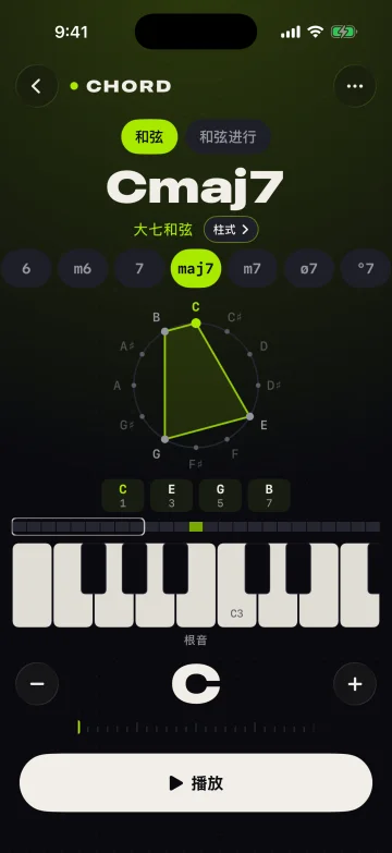 OCTAVE for iPhone, CHORD: Cmaj7 on the chromatic circle above a piano keyboard.
