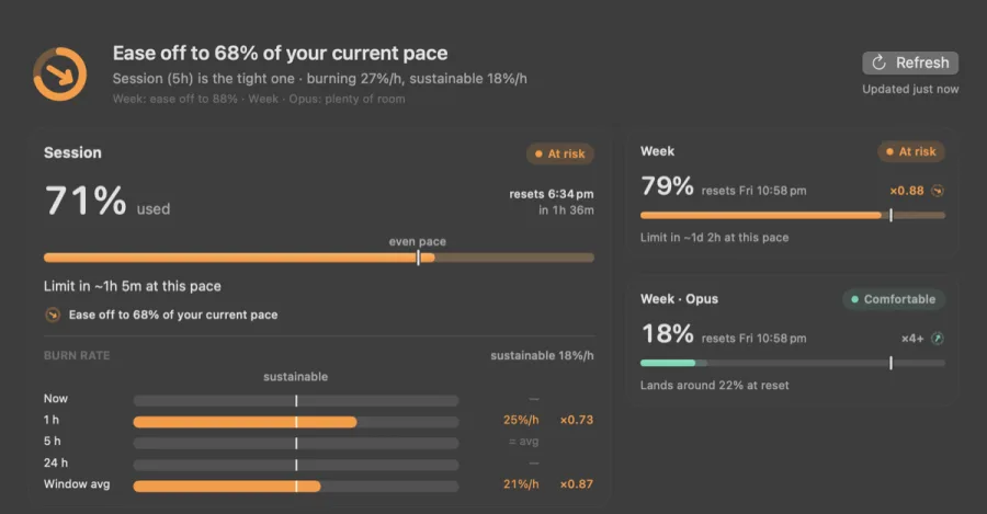 Pace dashboard in demo mode: session burn rate over five horizons against the sustainable rate, with week and per-model usage windows.