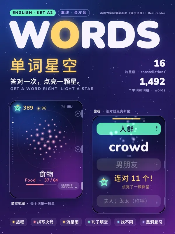 WORDS cover: a star map of word constellations.